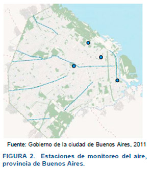 Contaminación Ambiental