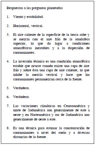 Transporte y dispersión de contaminantes en el aire ambiental