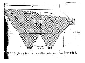 Efluentes Gaseosos