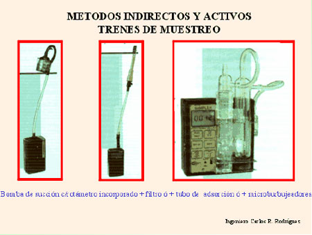 Efluentes Gaseosos