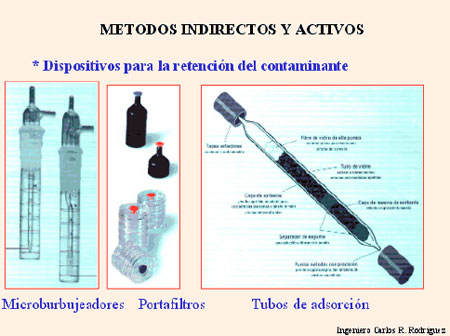 Efluentes Gaseosos