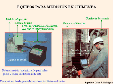 Efluentes Gaseosos