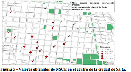impacto
