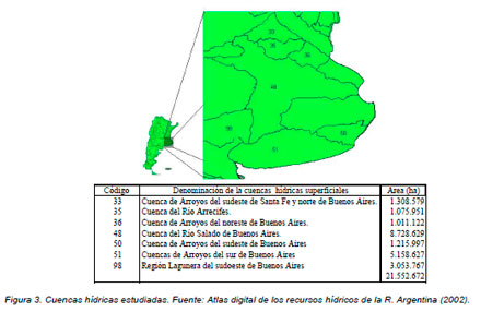 Calidad de agua