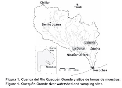 Impacto ambiental