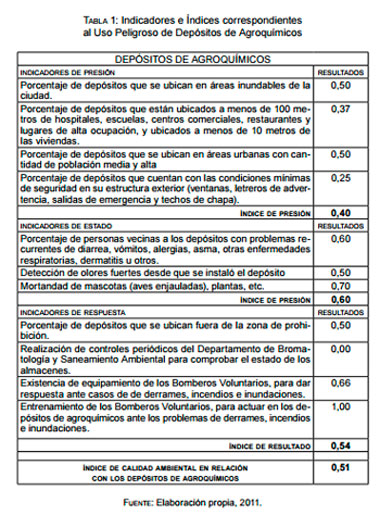 Evaluacion ambiental