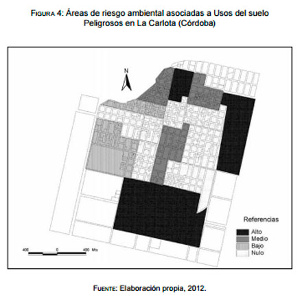 Evaluacion ambiental