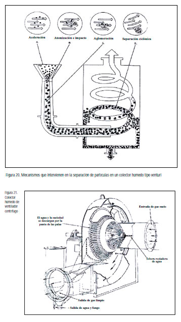 Efluentes gaseosos