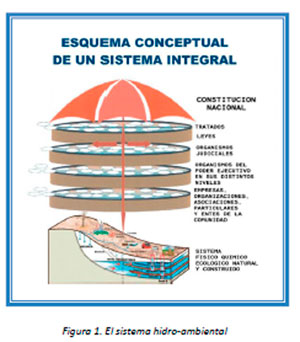 Efluentes Liquidos