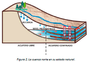 Efluentes liquidos
