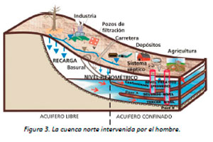 Efluentes liquidos