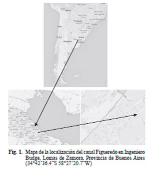 Riesgo sanitario