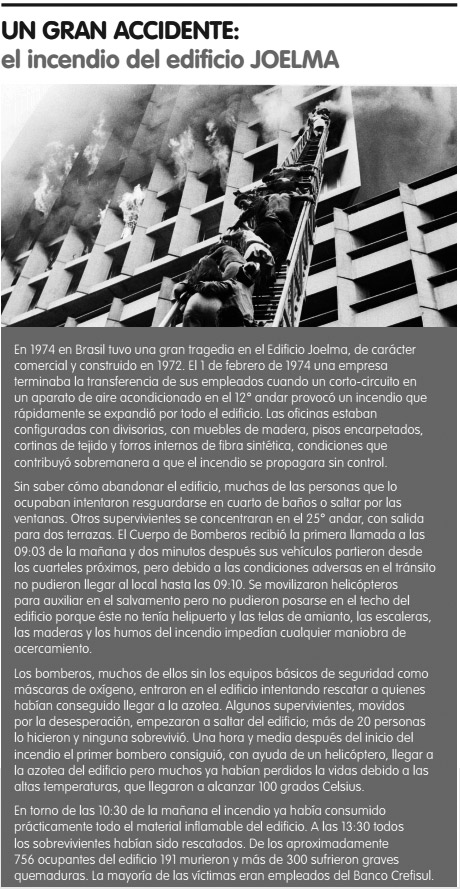 Seguridad e Higiene en el trabajo