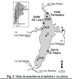 Calidad de agua