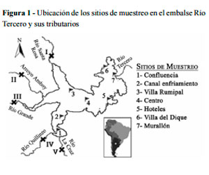Calidad del agua