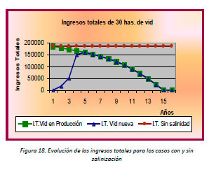 Efluentes Liquidos