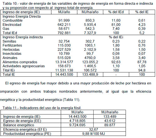 Sustentabilidad