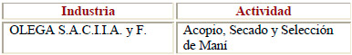“GASODUCTO P/ EL DESARROLLO AGROPECUARIO DEL SUR”