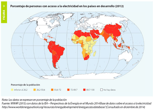 Agua para un munso Sostenible