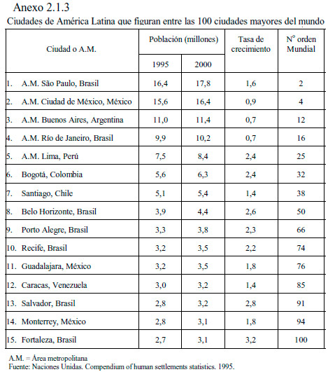 MANEJO DE RESIDUOS SÓLIDOS