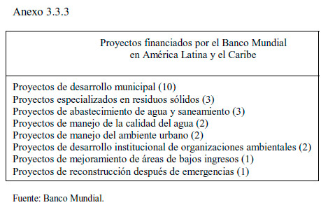 MANEJO DE RESIDUOS SÓLIDOS