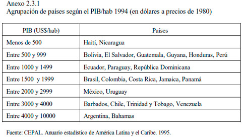MANEJO DE RESIDUOS SÓLIDOS