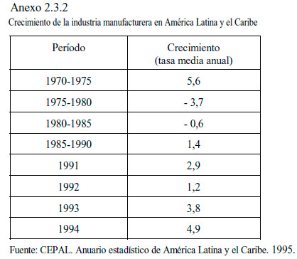 MANEJO DE RESIDUOS SÓLIDOS
