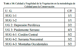 : Unidades geomorfológicas en zona de San Agustín.