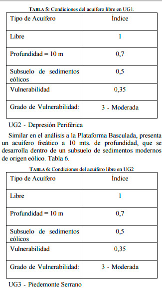 : Unidades geomorfológicas en zona de San Agustín.