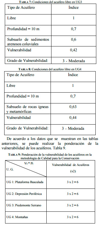 : Unidades geomorfológicas en zona de San Agustín.