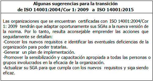 Iso 14001