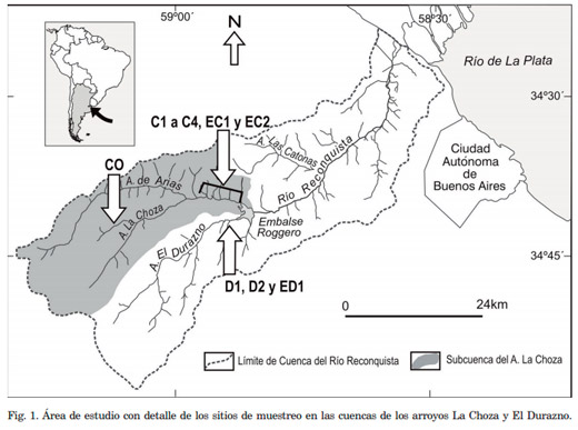 Evaluación Ambiental - Calidad del Agua