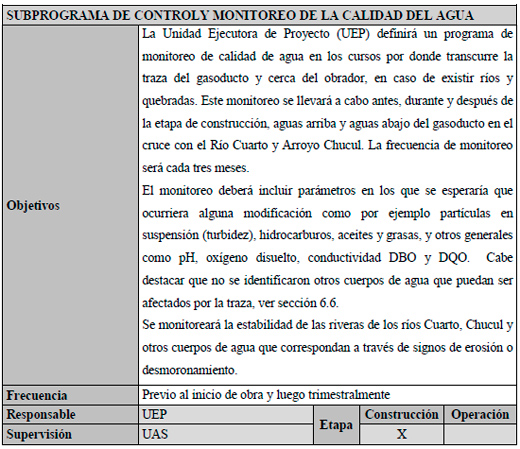 Impacto Ambiental