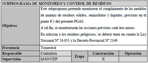 Impacto Ambiental