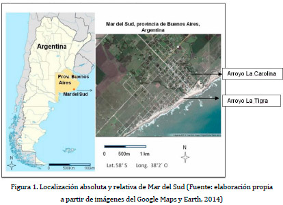 PERCEPCIÓN AMBIENTAL DEL TERRITORIO LITORAL