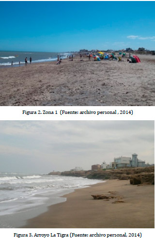 PERCEPCIÓN AMBIENTAL DEL TERRITORIO LITORAL