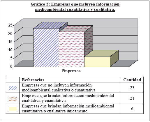 Contabilidad Ambiental