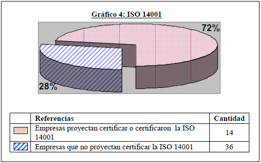 Contabilidad Ambiental