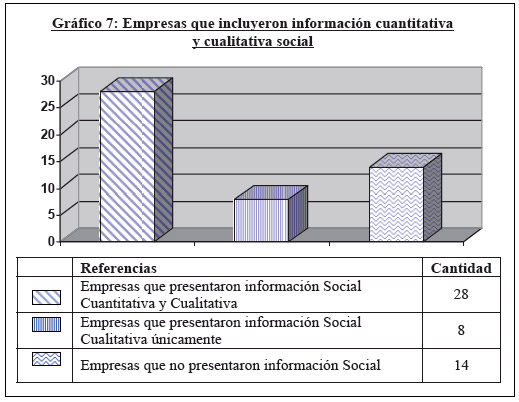 Contabilidad Ambiental