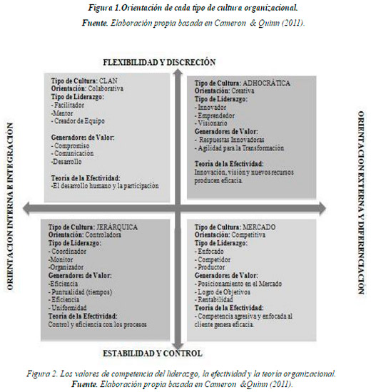 responsabilidad Social Empresarial