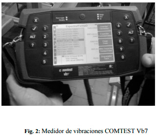 Vibraciones Humanas
