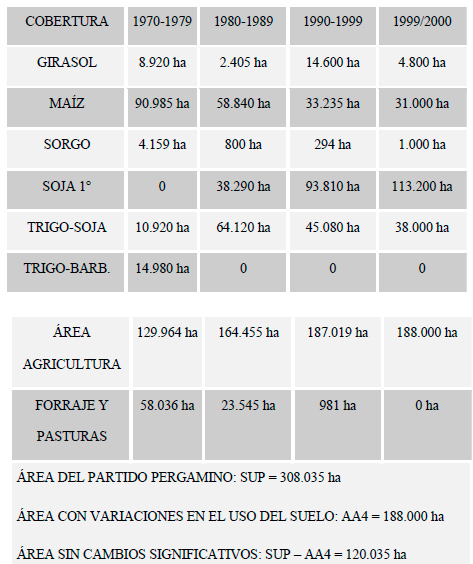 Contabilidad Ambiental