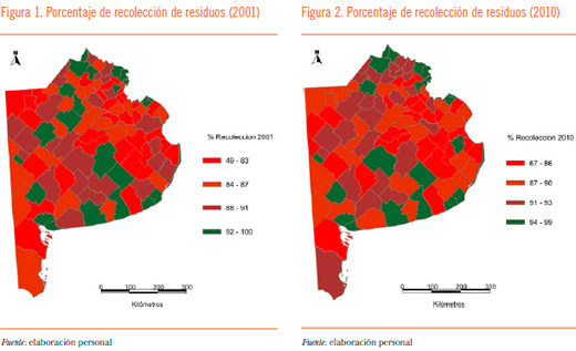 Residuos gestión