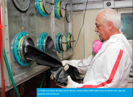Energía Nuclear