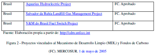 Contabilidad Ambiental