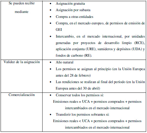 Contabilidad Ambiental