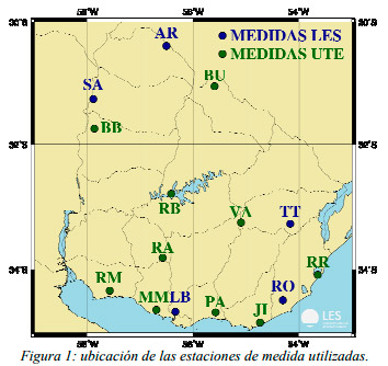 Energías Alternativas