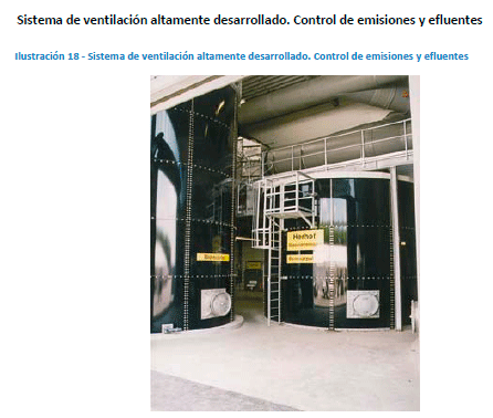 tratamiento de Residuos